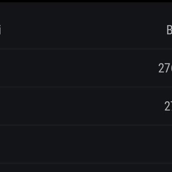 Latoken Coin Transfer Gerçekleşmedi