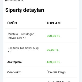 Yeşil Gross Yeşil Gros Mağduriyeti