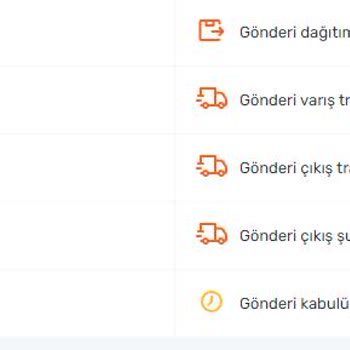 Aras Kargo'nun Bilerek Gecikmesi