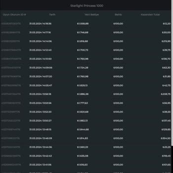 Onwin Bahis Var Mı Yardım Edecek