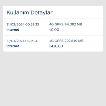 Bimcell İnternet Kullanımı Adı Altında Tüm Tl Nin Alı Konulması