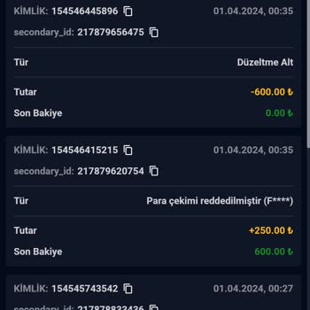 Ligobet Ödeme Yapmayan Fakir Site