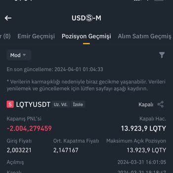 Binance Kaldıraçlı İşlemlerin Püf Noktaları