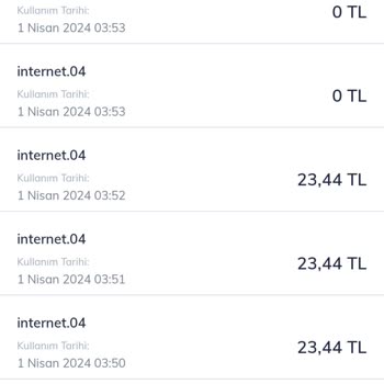 Türk Telekom İnternet Aşımı Ve Aniden Artan Fatura Mağduriyeti