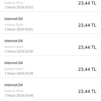 Türk Telekom İnternet Aşımı Ve Aniden Artan Fatura Mağduriyeti