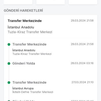Trendyol Express De Kargo Sürünmesi