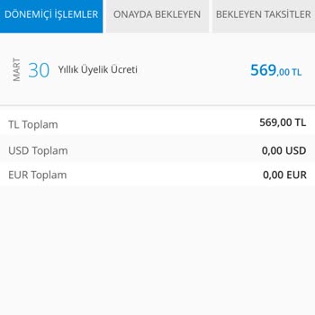 Denizbank Yıllık Üyelik Ücretinin İptali