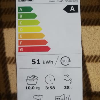 Grundig Gwm 101445 Çalışma Problemi