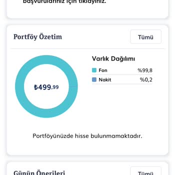 QNB Finansinvest Halka Arz Lotlarım Kayıp – Yardım Bekliyorum!