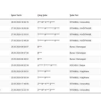 Scotty Kargoyu Teslim Etmiyor