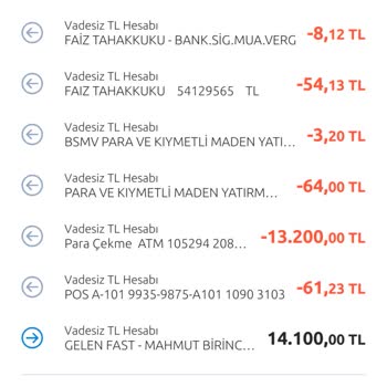 Yüksek Kesintilere Hayır: Yapı Kredi Bankası İşlemlerimdeki Fahiş Ücretler