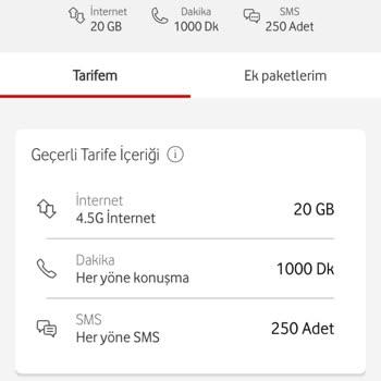 Vodafone Taahhüt Sonrası Fahiş Fiyat Artışı Ve Faturalandırma Sorunu