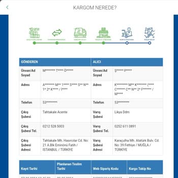 Sürat Kargo Likya Ddm Şubesi Pişmanlıktır