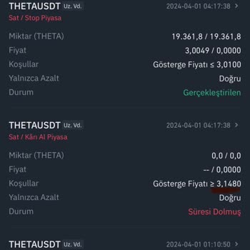 Binance Ka Çalışmadı Zd Çalıştı Sistemin Hatasından Büyük Zararım Var