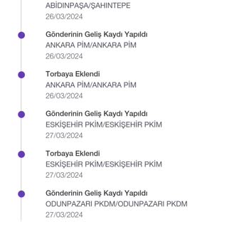 PTT Kargo Kargo Teslim Etmeyen PTT