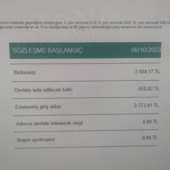 Allianz Yaşam ve Emeklilik BES Çıkış Sürecinde Yaşadığım Mağduriyet