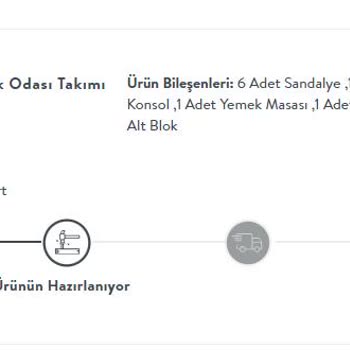 Vivense Teslimat Sürecini Aksatıyor! (muhatap Bulamıyoruz)