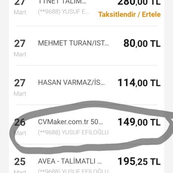 Cvmaker.com.tr Hesabımdan İzinsiz Çekilen Tutarlar Ve İade Talebi