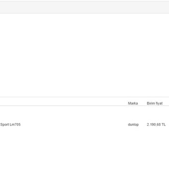 Lastik Jant Avm Stok Ve Fiyat Karmaşası İle Mağdur Edilen Müşteri Deneyimi