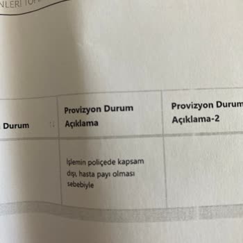 Quick Sigorta Quick'in Tamamlayamadığı Sağlık Sigortası