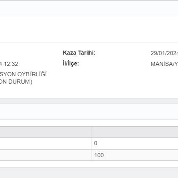 Sigorta Bilgi ve Gözetim Merkezi Hasar Durumun Düzeltilmesi
