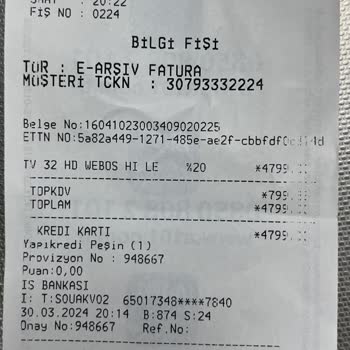 A101 Raf Etiket Uyuşmazlığı