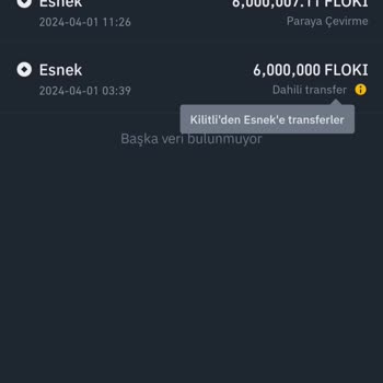 Binance Global Stake Kazançları Gelmedi