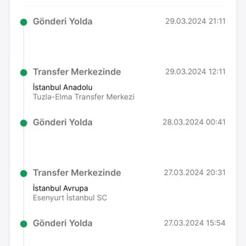 Tuzla-Elmalı Trendyol Express Şubenize Artık Biri El Atsın!