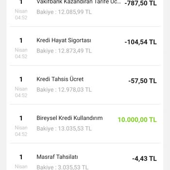 VakıfBank Kazandıran Tarife Adı Altında Yapılan Para Kesintisi