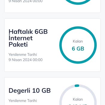 Türk Telekom Uygulama Hatasından Kaynaklı Paket İadesi
