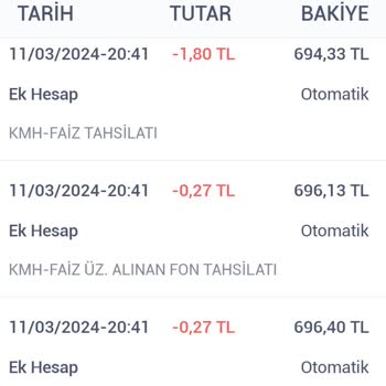 İş Bankası İznim Olmadan Hesabımdan Kesinti Yapıyor.