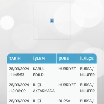 PTT Kargo Bursa Beşevler'de Kargom Neden Gecikiyor?