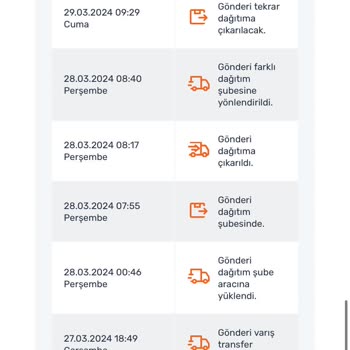 Trendyol Sürat Kargo Sayesinde Ürünümü İptal Ediyorum