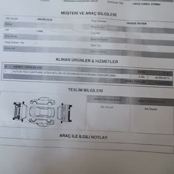Sonax Ppf Pişmanlıktır. Yaptırırken 2 Kere Düşünmelisiniz!