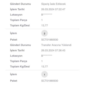 Scotty İlgisiz Alakasız Firma