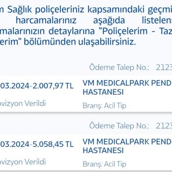 Medical Park Hastanesi Fazladan Kullanılan Muayene Hakkı