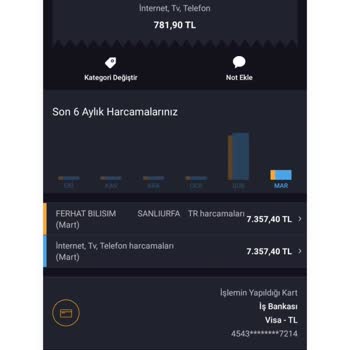 Vodafone Yeni Faturalı Hat Vergi