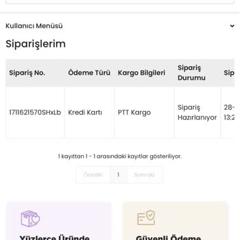 İndeks Kitap Kargoya Verilmiyor Sipariş