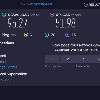 Superonline Fiber Kablolu Hız Sorunu