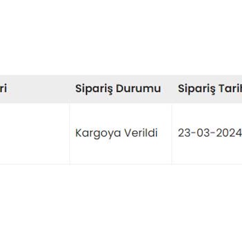 İndeks Kitap A Ulaşmak İmkansız! Siparişim Nerede?