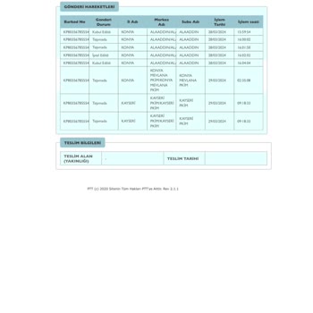 Kayseri PTT Kargo Ses Ver