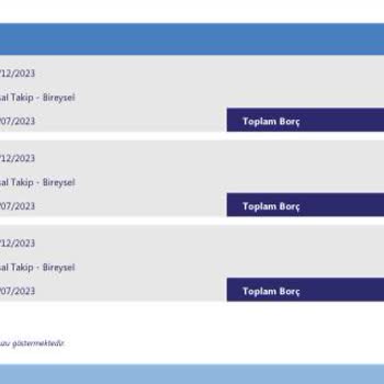 Türk Finansman Borç Ödemelerini Güncellemiyor Mağduriyet Büyük