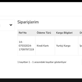 Spigen Siparişleri 1 Ay Bekletip Sonra İptal Ediyor.