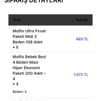 Neseliminik.com İletişim Sorunları Ve Destek Hizmetleri