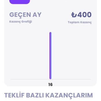 Vodafone Link At Kazan Yalanı