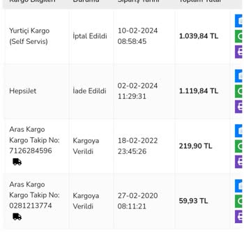 Spigen Anka Mobil Sipariş Sorunu