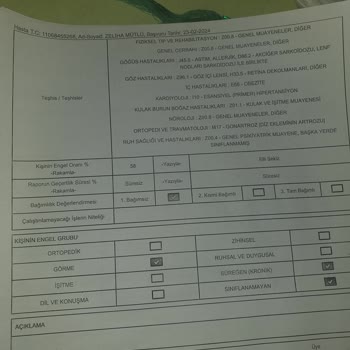 Aile ve Sosyal Hizmetler Bakanlığı Nasıl Muhtaç Değilmişim. Aylığın Yarısı Kiraya Gidiyor