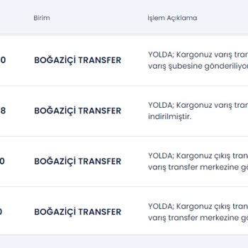 Aras Kargo Yalan Beyan - Yüksek Mağduriyet