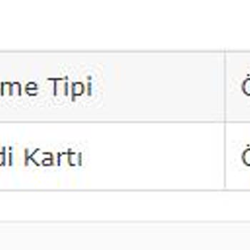 Juen Pet Market Para İadesi Yapmıyor.