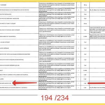 SGK Eskiyen Protez Bacağımı Yenilemeyen S. G. İk KURUMU’ndan Şikayetçiyim.
